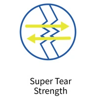 المواد البلاستيكية شبكة راية