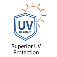 مشمع شبكي للتظليل من كلوريد البولي فينيل