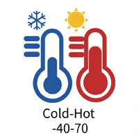 غطاء البليت القنب