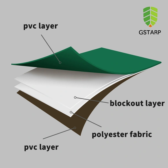 pvc-coated-tarpaulin-fabric