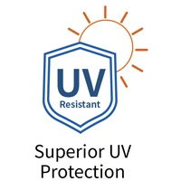 مشمع السياج