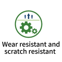 مواد ستائر غسيل السيارات