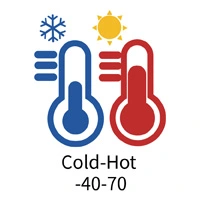 مشمع مقاوم للماء من كلوريد البولي فينيل